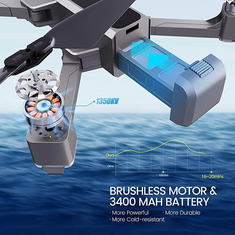 Hand Operated Drone for Kids Adults - Hands Free Mini Drones for Kids, Easy Indoor Hand Drone, Flying Ball Drone Toys for Boys and Girls Gift (Blue)