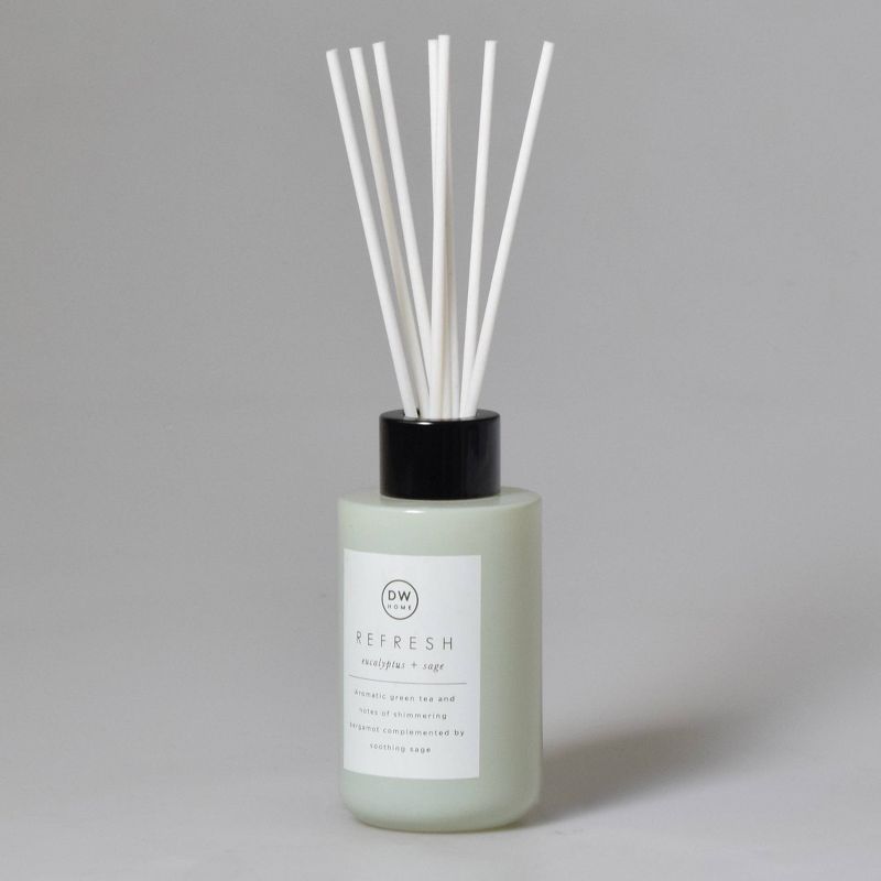 100ml Wellness Spa/Refresh Eucalyptus and Sage Oil Diffuser - DW Home