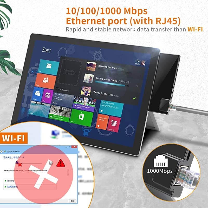 Version? Microsoft Surface Pro 5 Pro 6 USB 3.0 Hub, Build-in TF & SD Card Reader, Dual Port USB Hub, Mini DP to 4K HDMI Converter Adapter and RJ45 Gigabit Ethernet LAN Combo Docking Station
