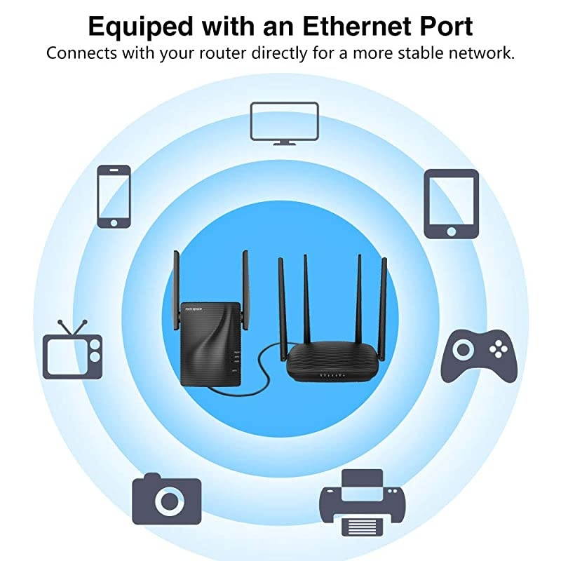 750Mbps WiFi Extender AC750WiFi Range Extender Supports WPS One Button Setup with 2 External AntennasMatte Black