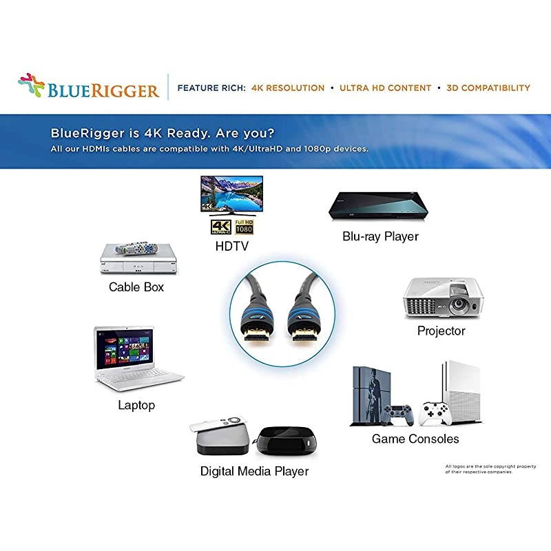 4K HDMI Cable 35 Feet Black4K 30Hz High Speed inWall CL3 Rated