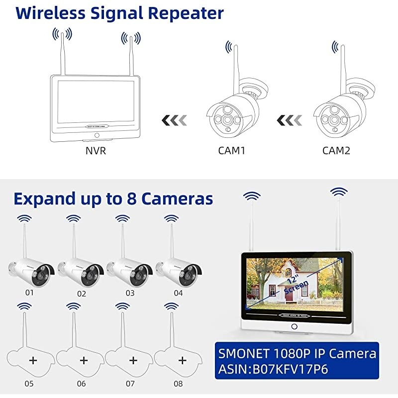 2021 New?  All in One with 12&rdquo; Monitor 1080P Security Camera System Wireless,8-Channel Indoor Outdoor Home Camera System,4pcs 2.0MP(1080P) Waterproof Bullet IP Cameras,P2P,Free APP,NO HDD