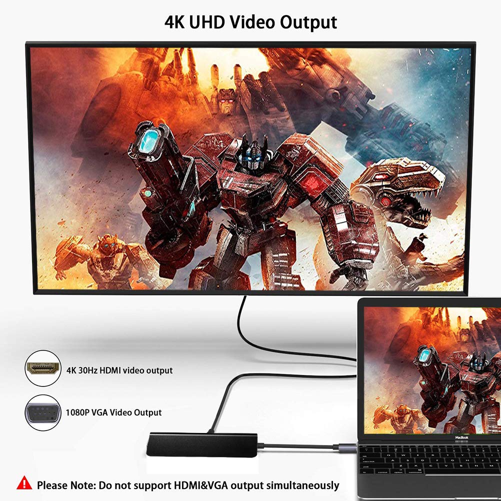 6-in-1 Type-C Dongle with 4K HDMI 1080p VGA Gigabit LAN 60W PD 2 x USB3.0 Adapter USB-C HD Video Converter  6in1 USB-C to HDMI VGA RJ45 PD USB HUB.