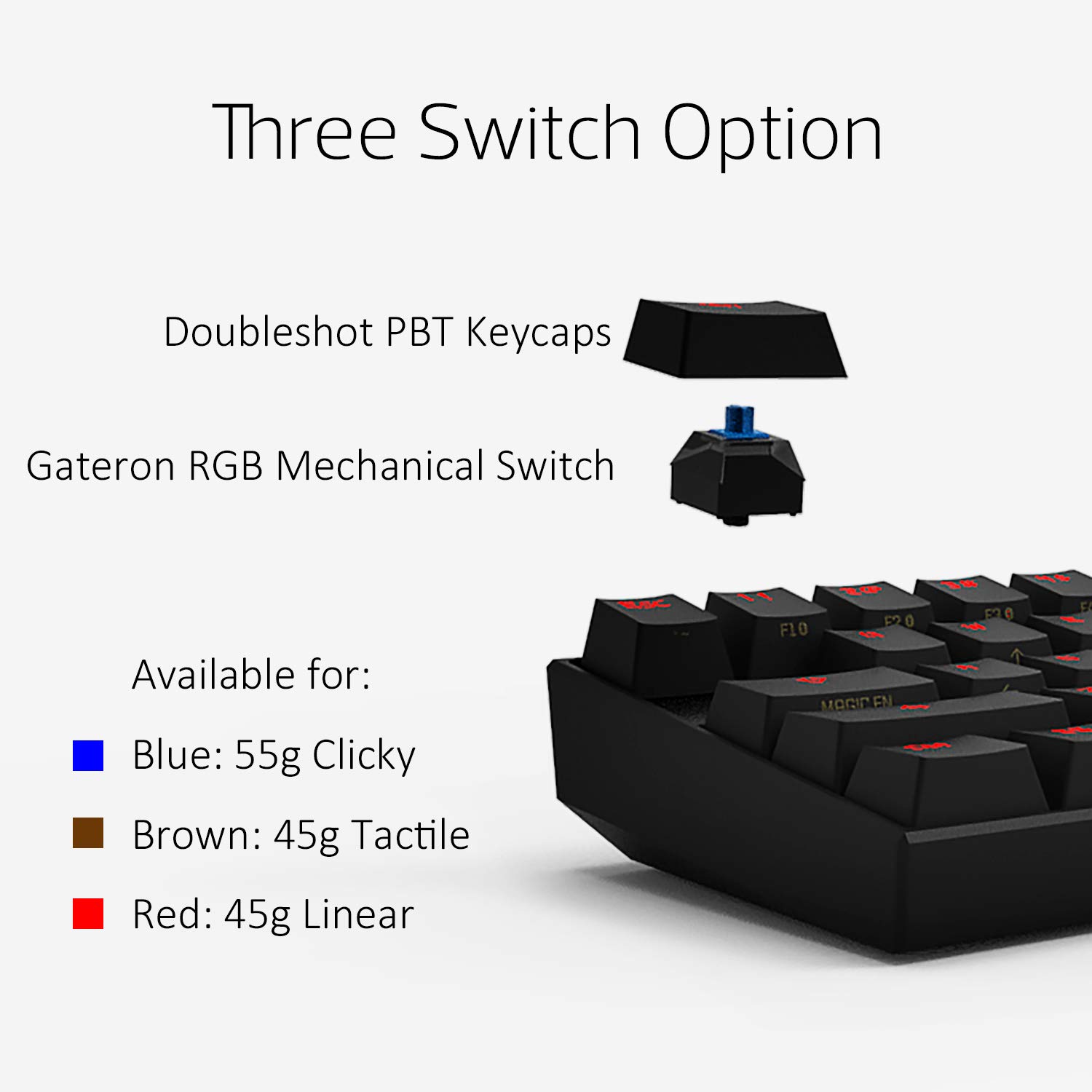 Anne Pro 2 60% Mechanical Keyboard Wired/Wireless Dual Mode Full RGB Double Shot PBT - Brown Switch