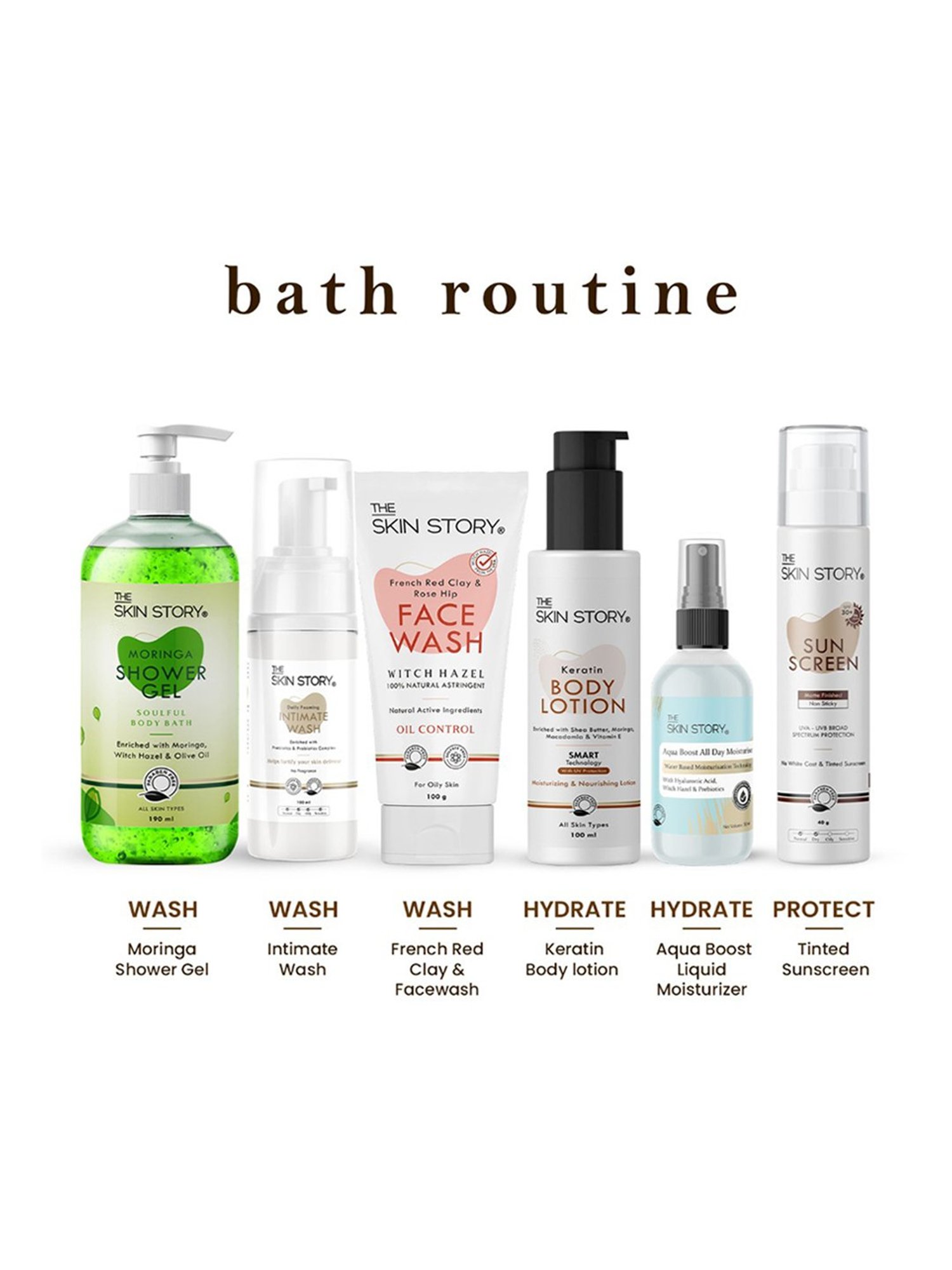 The Skin Story Vitamin E & Shea Butter Keratin Moisturizing & Nourishing Body Lotion - 100 ml