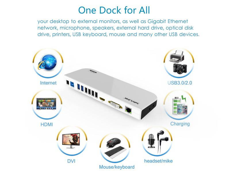 Wavlink USB 3.0 Display Universal Docking Station Dual Video HDMI/DVI/VGA , USB 3.0 & USB 2.0, Gigabit Ethernet Ports, Earphone & Mic in/out, Plug and Play For Windows Mac & Android 5.x Above - Black