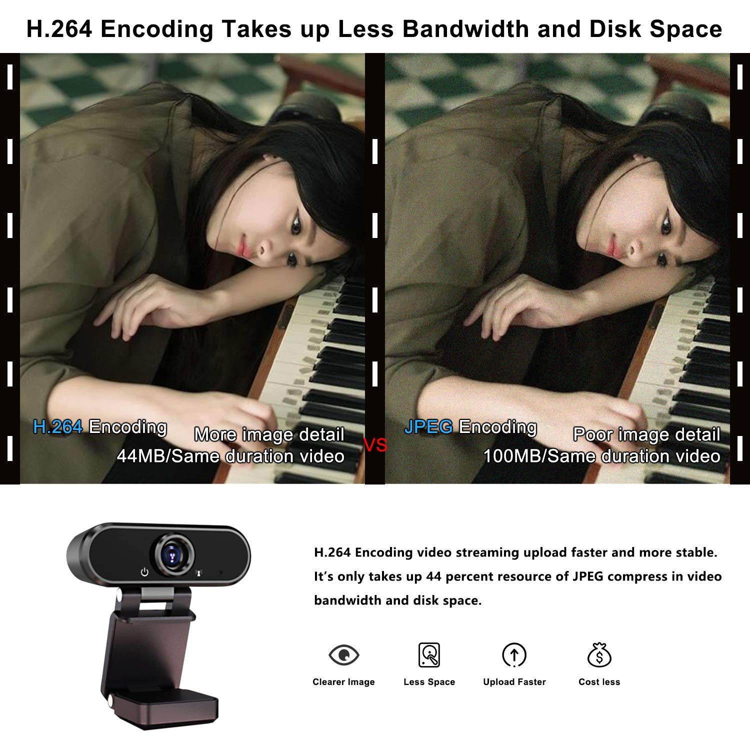 1080 Full HD Webcam with Stereo Microphone USB Desktop Laptap Webcam