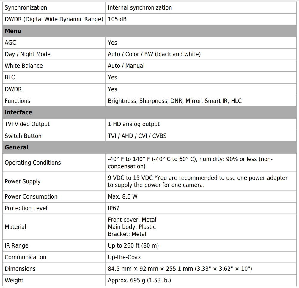 Eyemax Magic series TIR-GM8742V-W HD-TVI 8MP 4K UHD Outdoor Bullet IR Camera, 2.7mm-13.5 mm Motorized 12V DC