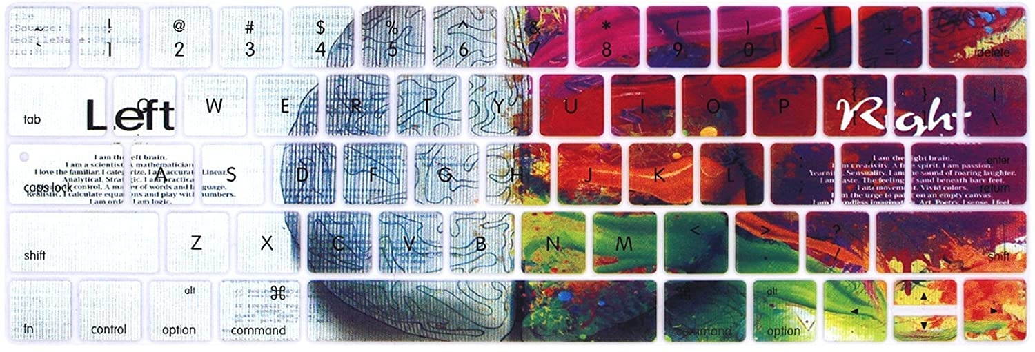 HRH Silicone Keyboard Cover Compatible Newest MacBook Pro with Touch Bar 13 Inch and 15 Inch(A2159/A1989/A1706,A1990/A1707) 2019 2018 2016 2017 Release,Creative Brain