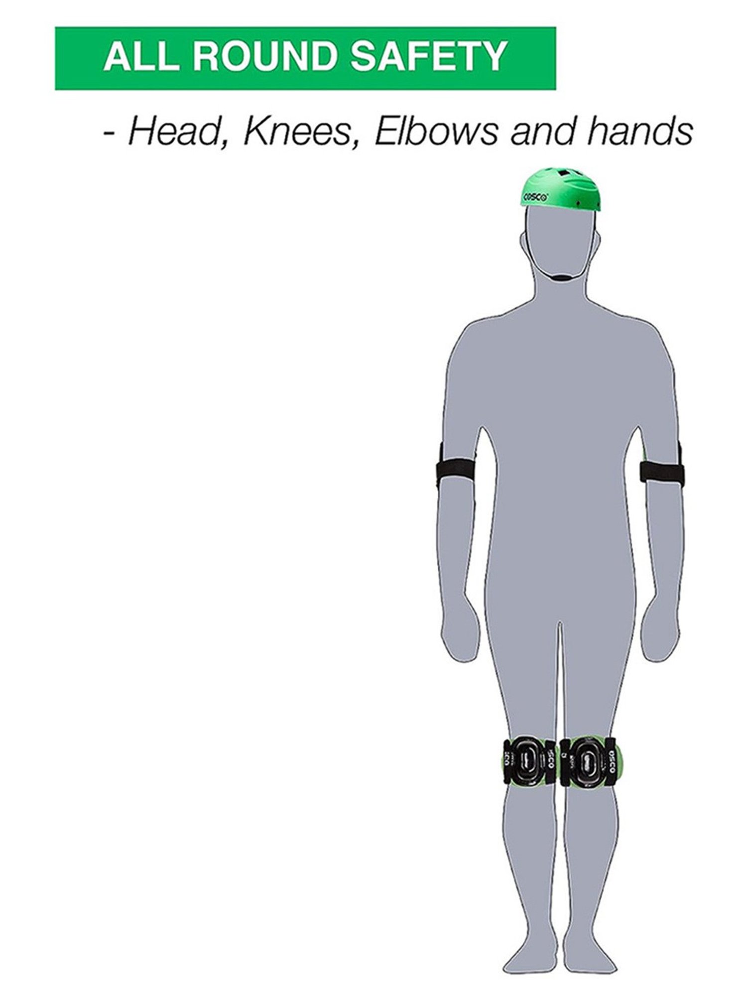 Cosco Protection Kit (Green) Size - Standard