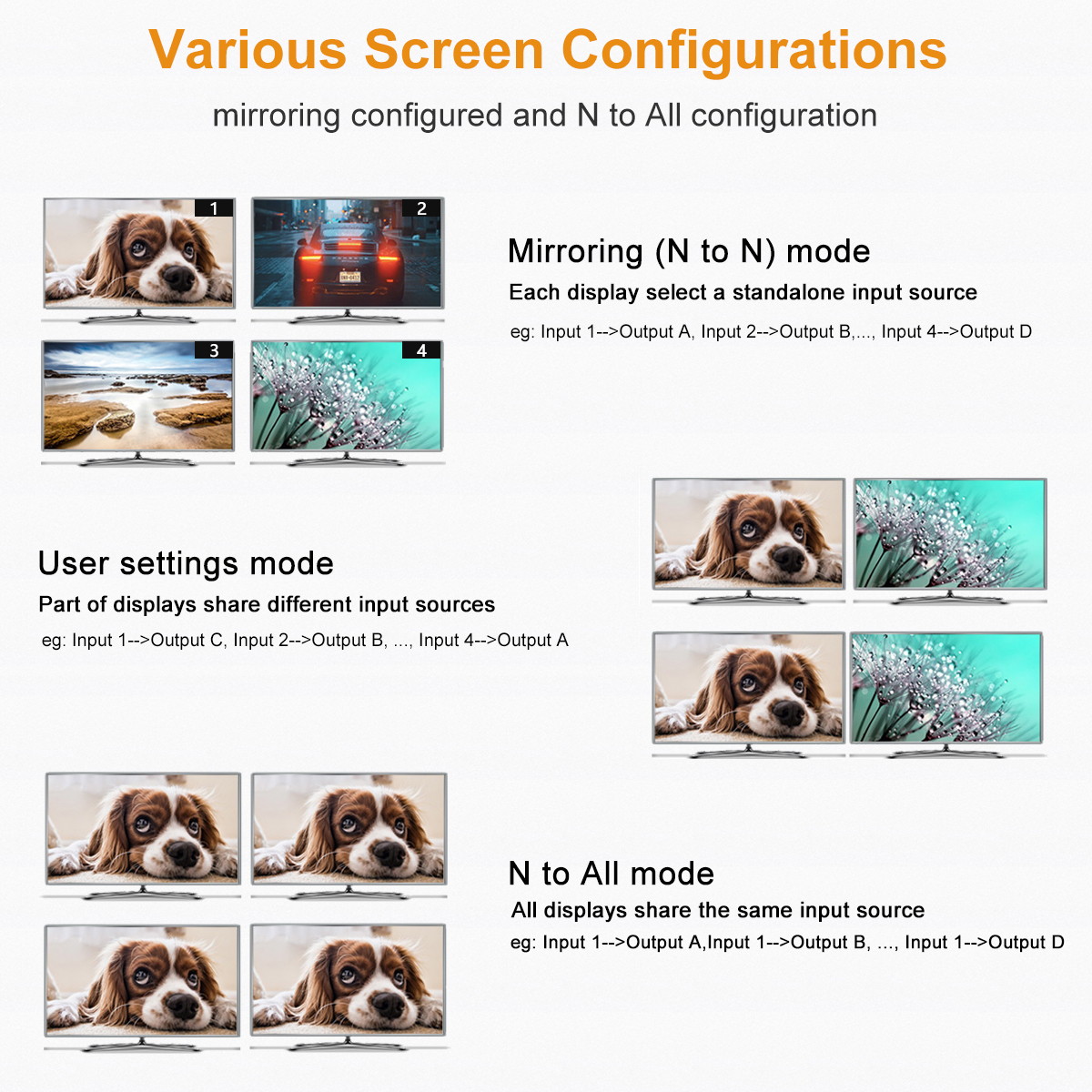TESmart 4X4 Matrix Switcher 4K Ultra HD HDMI 4 Ports Inputs and 4 Port Outputs with RS232 IR Remote Control Supports 4Kx2K@30HZ, HDCP, 3D & Deep Color, HDMI 1.4 Compliant