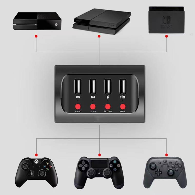 Diyeeni Gamepad Converter for FPS Games,Turbo/AUTO/Setting/Keyboard/Mouse Converter for PS4/X Box ONE/Switch,Game Converter Adapter,Easy Operation