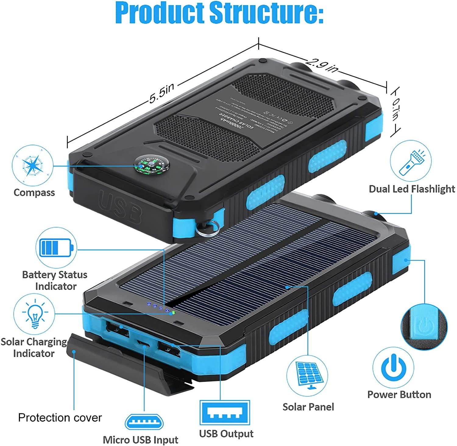 Solar Charger 20000mAh Portable Outdoor Waterproof Solar Power Bank Camping External Backup Battery Pack Dual 5V USB Ports Output 2 Led Light Flashlight with Compass (Blue)