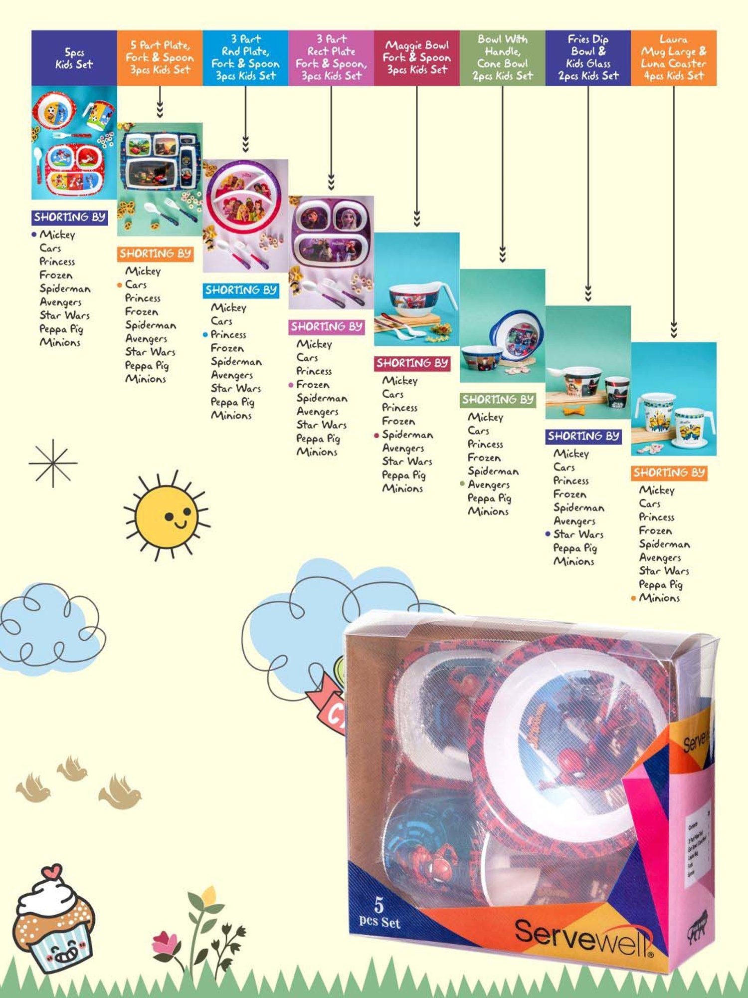 Servewell Spiderman Red Melamine Kids  5Pcs Dinner Set (0.67 L)