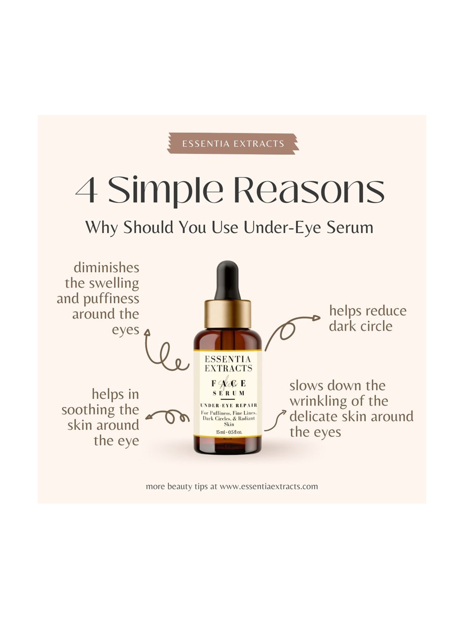 Essentia Extracts Under-Eye Repair Serum (Pack of 2) - 30 ml