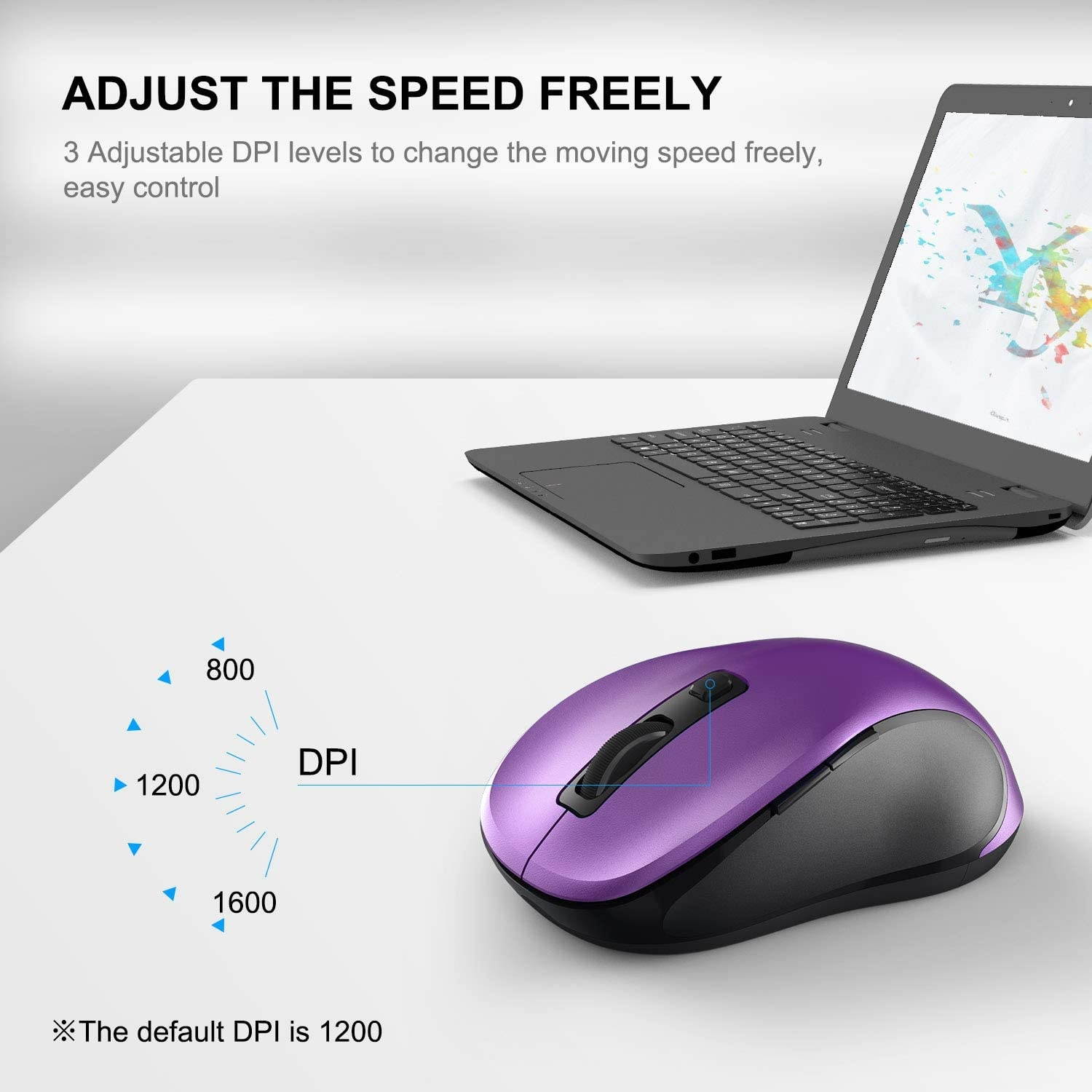 Wireless Mouse WISFOX 2.4G Wireless Optical Laptop Mouse with USB Nano Receiver 3 Adjustable DPI Levels and 6 Buttons Power On-Off Switch Mouse Wireless Ergonomic Mouse for Work Study Sport Fan