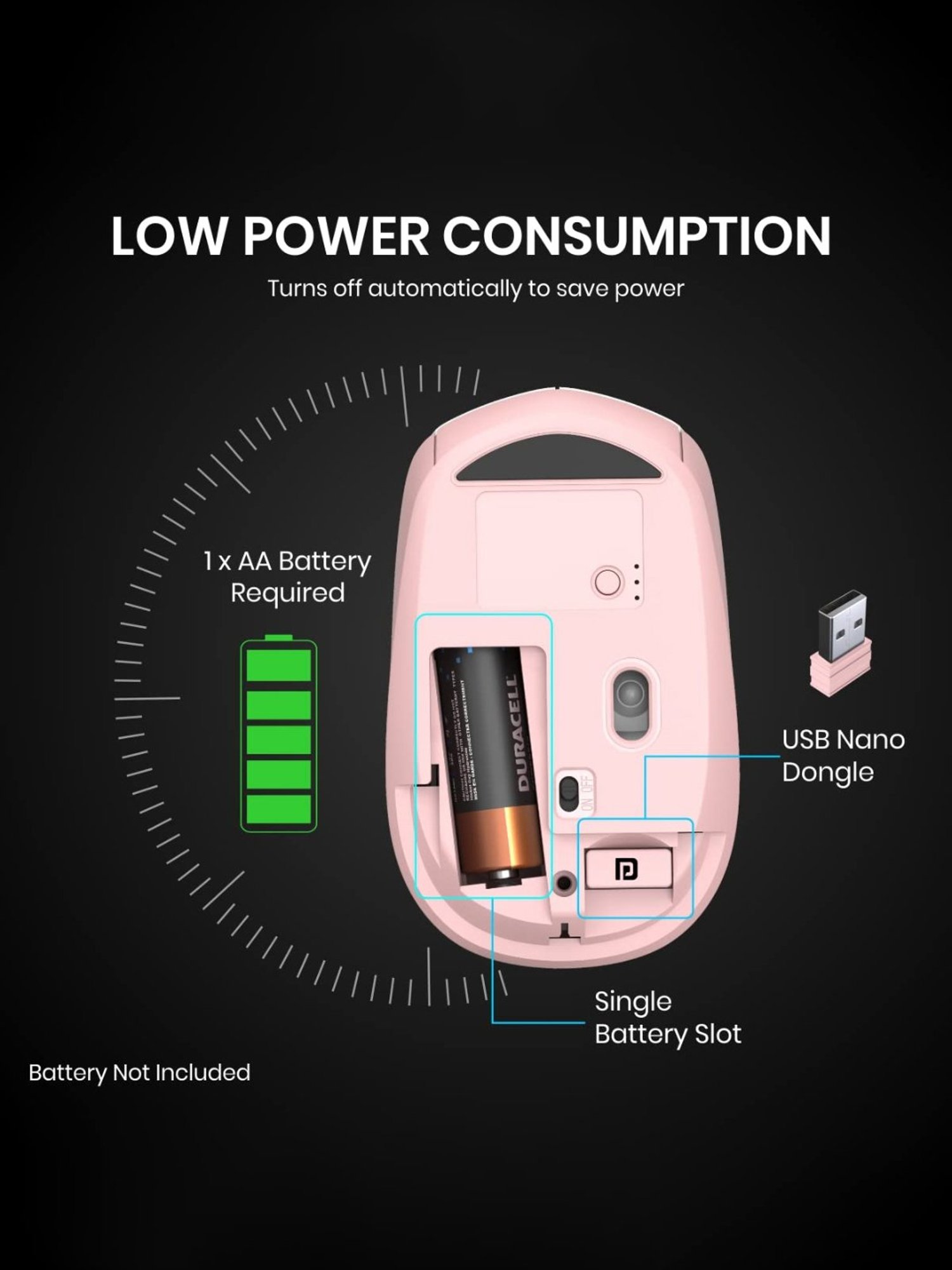 Portronics Toad 23 Wireless Optical Mouse with 2.4GHz, USB Nano Dongle, Optical Orientation (Pink)