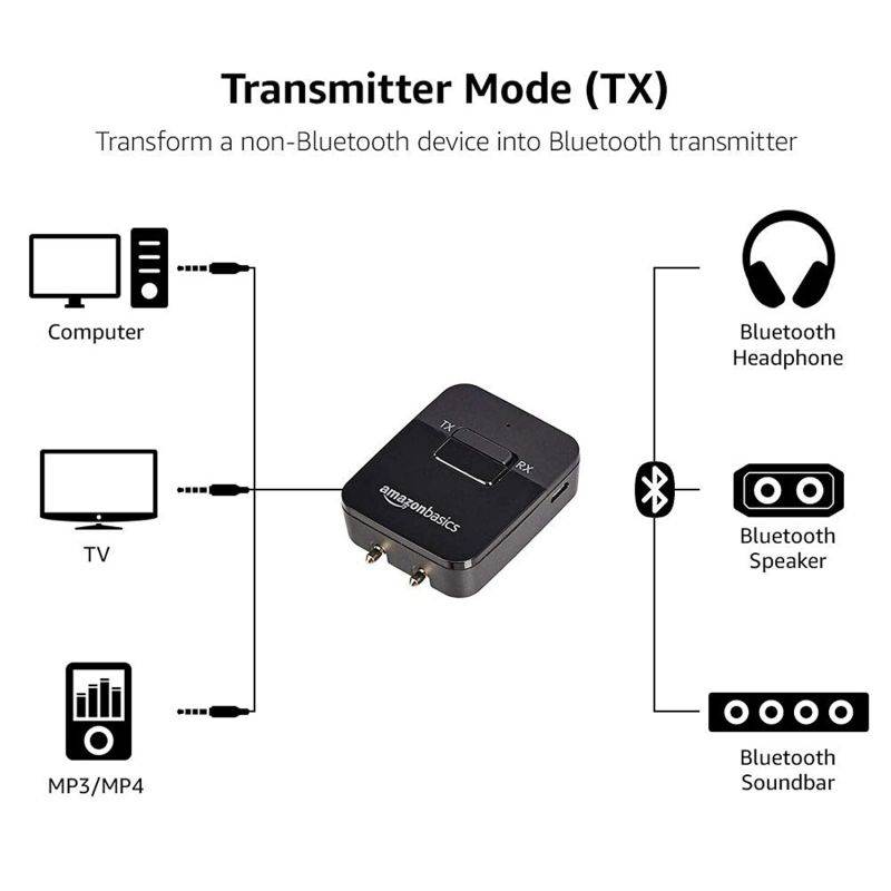 AmazonBasics - 2-in-1 Bluetooth Transmitter/Receiver Adapter