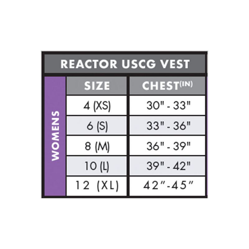 O'Neill Women's Reactor USCG Wakeboarding & Waterskiing Vest, Size 6, Turquoise