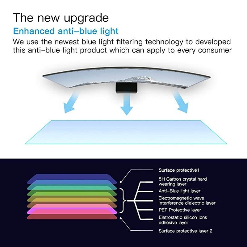Inch Monitor Screen Protector Blue Light Filter Eye Protection Blue Light Blocking Anti Glare Screen Protector with 169 Aspect Ratio Screen476x268 mm for Widescreen Desktop Monitor