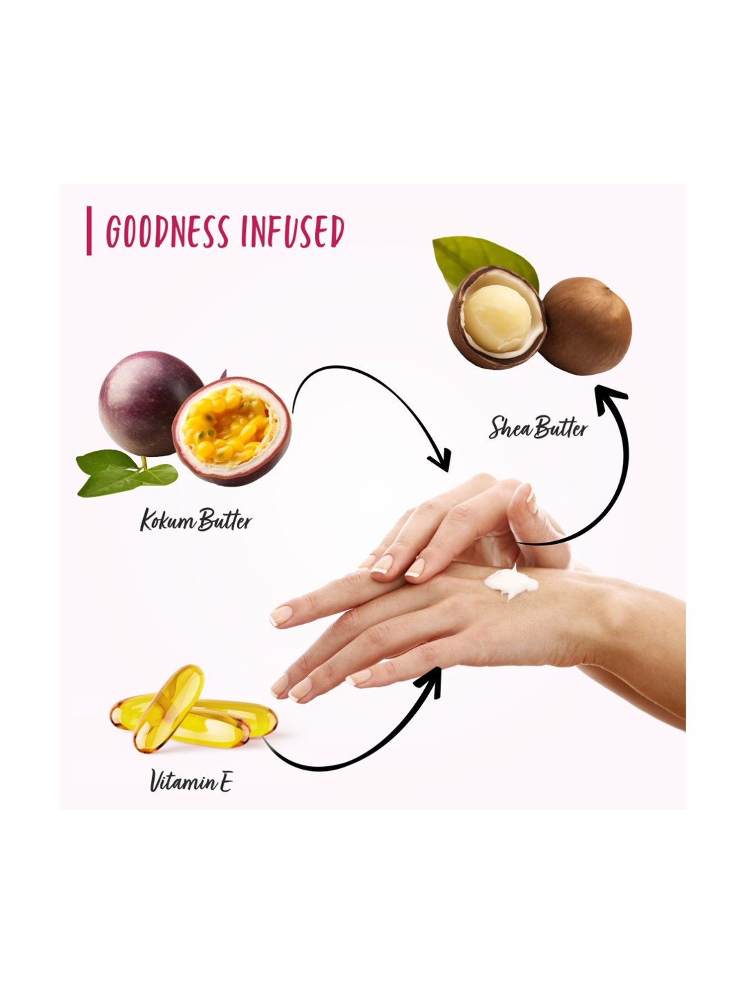 The Love Co. Japanese Cherry Blossom Body Lotion - 295 ml