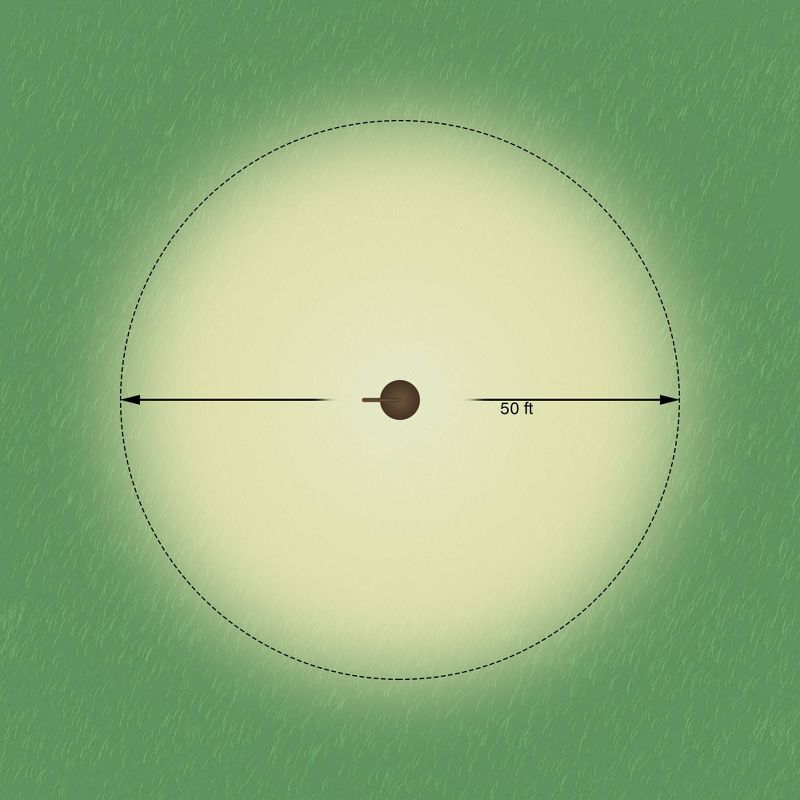 Outdoor LED Security Light White - Techko Maid