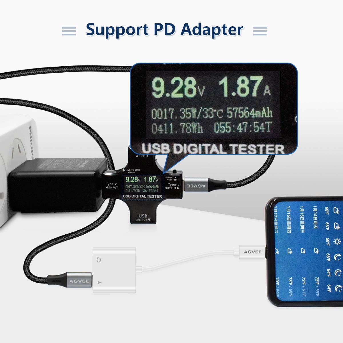 AGVEE Dual USB-C Headphone & Charging Adapter, Type-C Earbud Splitter, Duo USBC Audio & Charger Jack Earphone Dongle for Samsung S21 S20 FE 5G Ultra, Note 20 10, iPad Pro, Pixel 2 3 4 5 XL, Gray