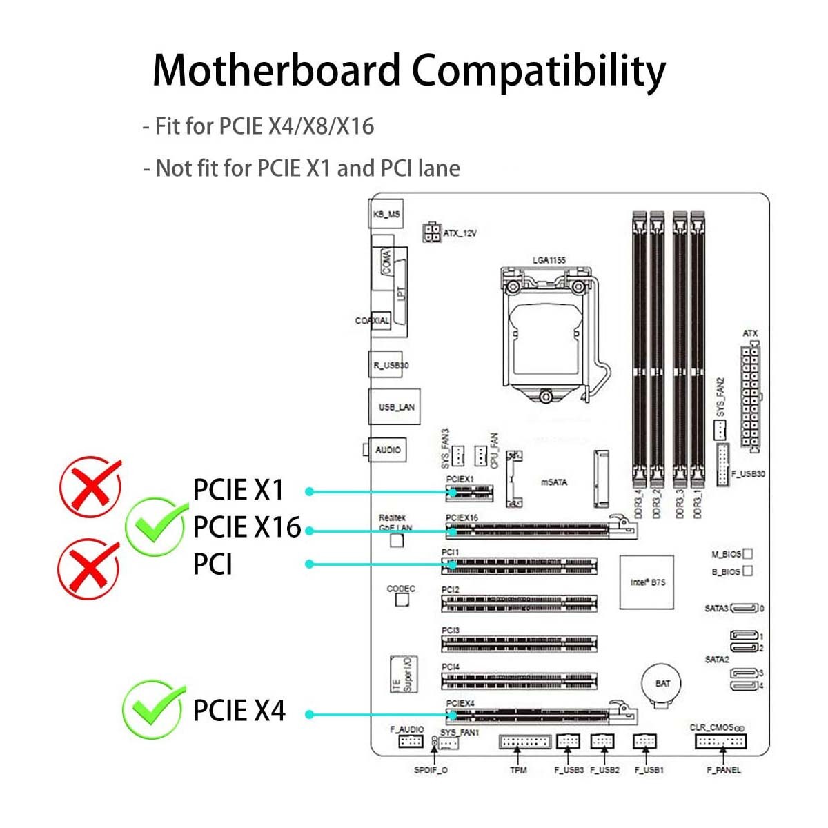 GLOTRENDS M.2 PCIE Adapter with M.2 Heatsink for PC/2U High Server, PCIE GEN3 Full Speed