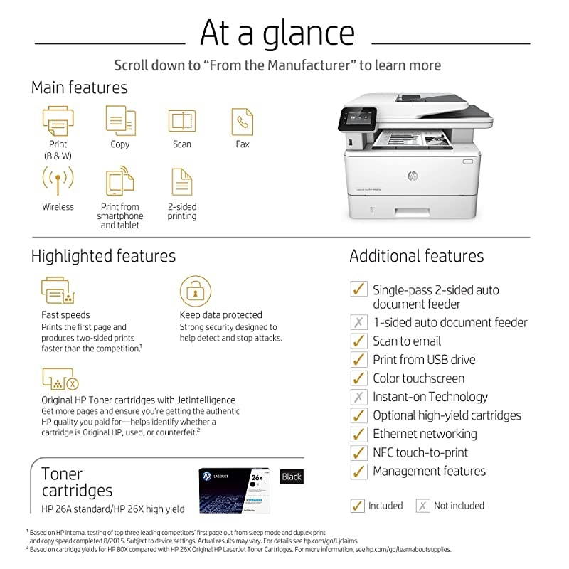 LaserJet Pro M426fdw All-in-One Wireless Laser Printer with Double-Sided Printing,  Dash Replenishment Ready (F6W15A)