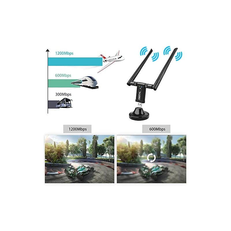 Wireless USB WiFi Adapter  1200Mbps WiFi Dongle With USB30 Stand Base Dual Band High Gain Dual 5dBi Antennas Network LAN Card Dongle WiFi USB 30 for Desktop LaptopSupports Windows 1087XP