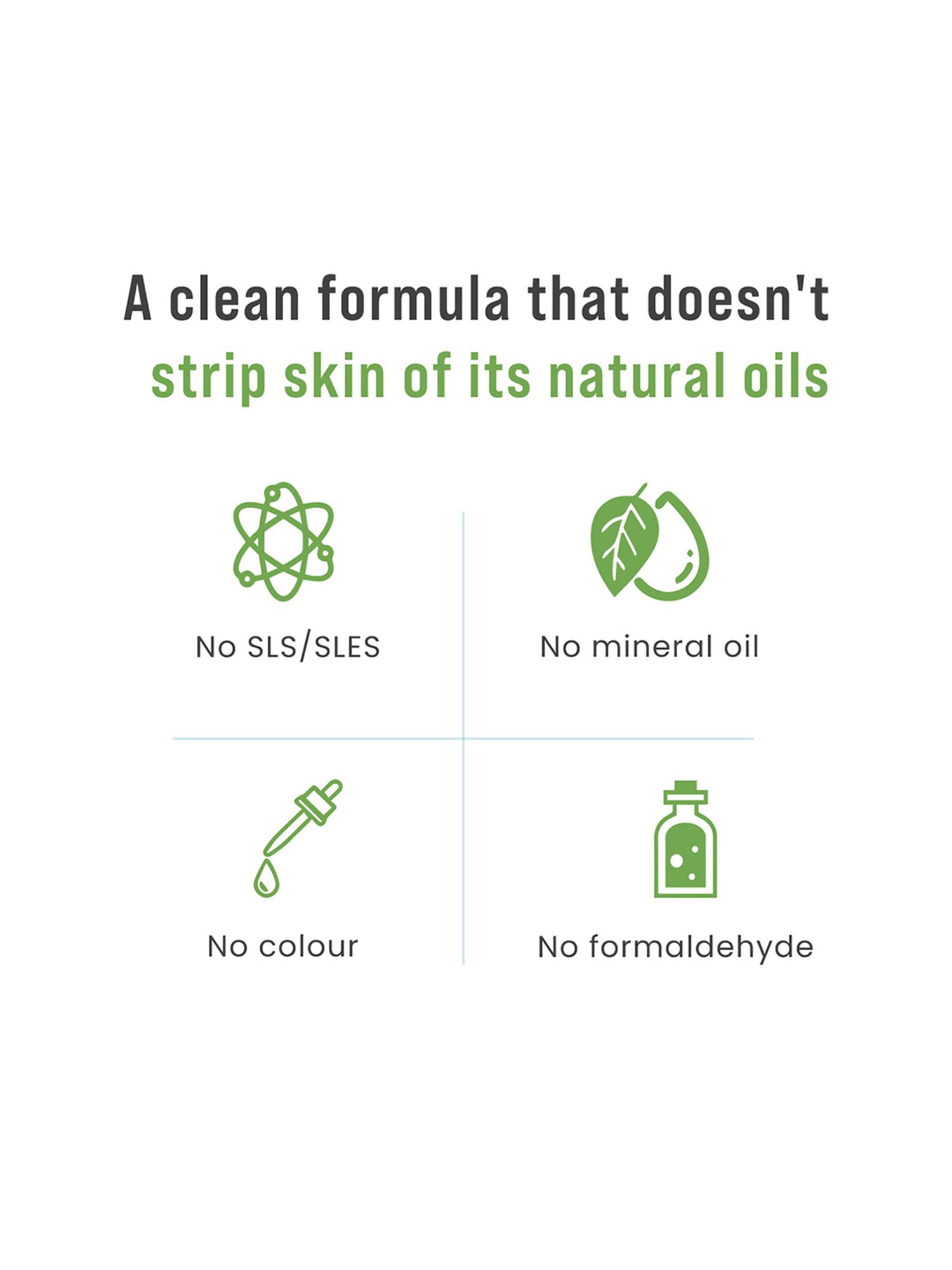 Sirona Neem Face Wash for Men & Women, Reduces Sebum Production & Calms Inflammation - 125ml