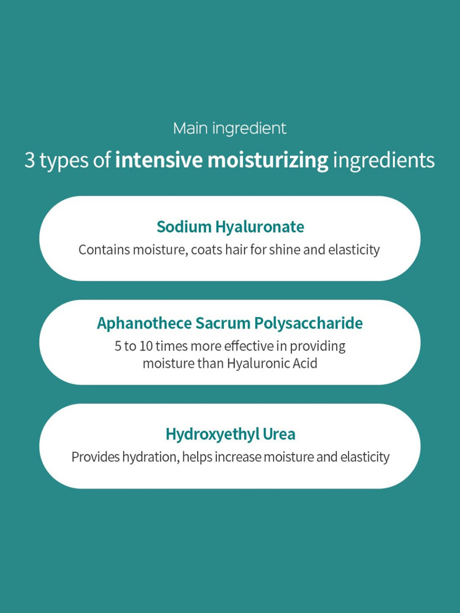 Lador Wonder Bubble Shampoo - 250 ml