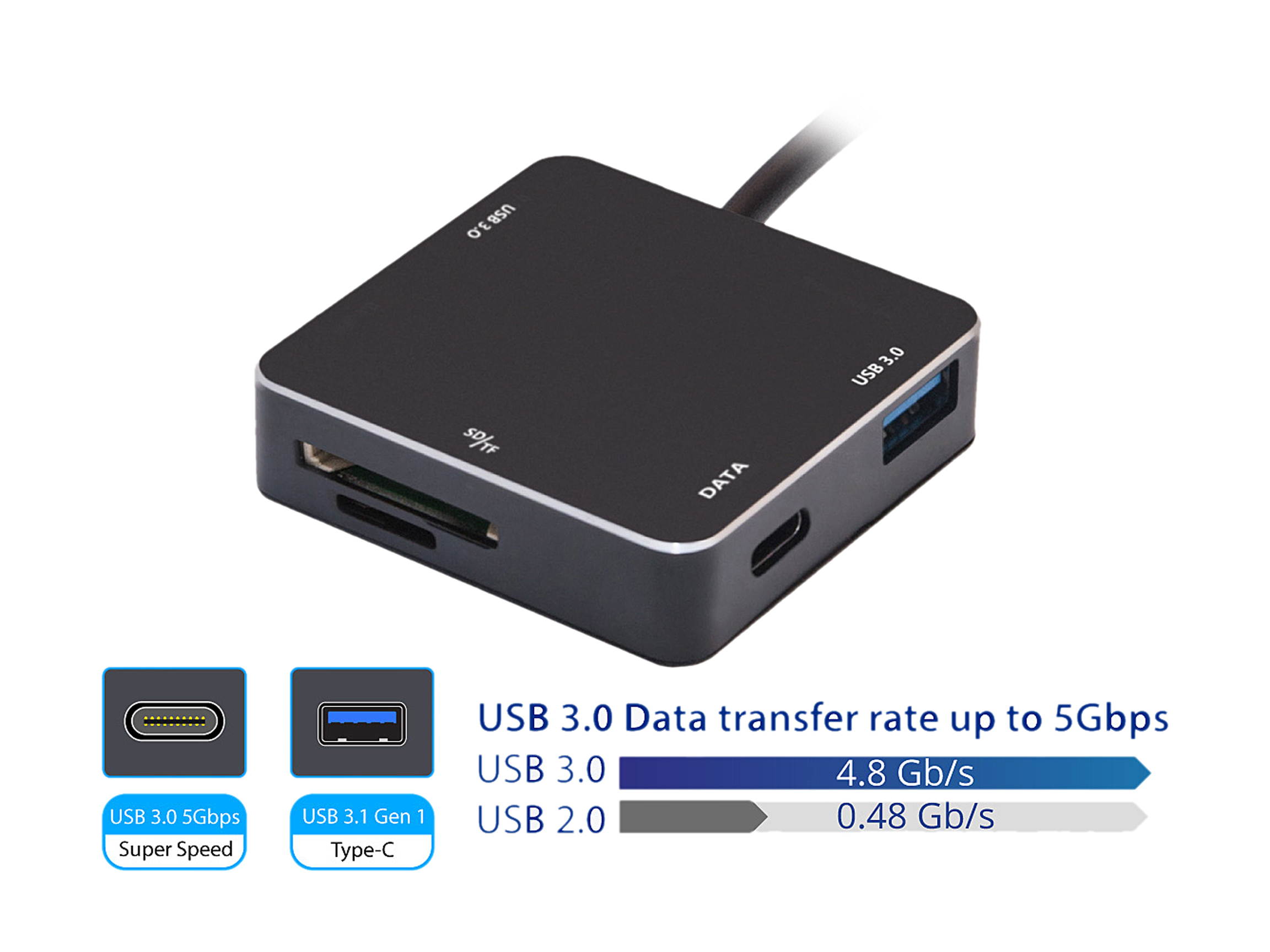 SYBA SD-HUB50114 USB 3.1 Gen 1 Type-C Mini USB 3.0 Hub and SD Card Reader