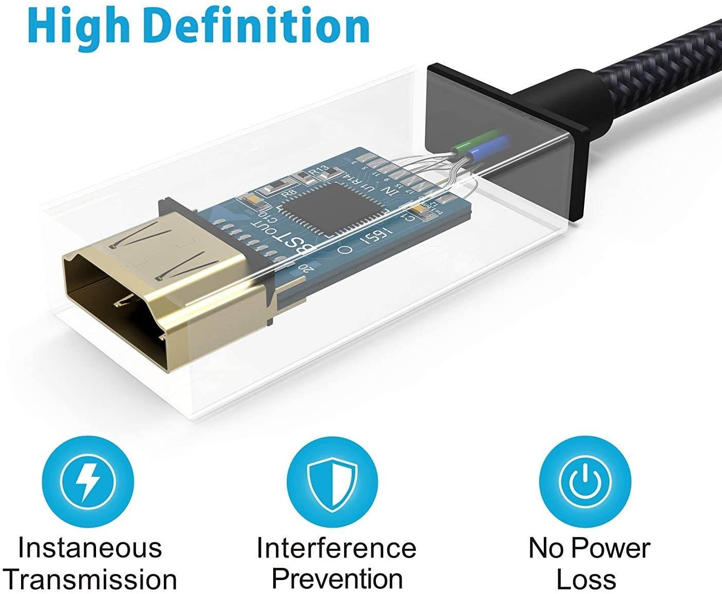 Mini Displayport to HDMI Adapter [2-Pack Super Slim Nylon Braided] iVanky Mini DP to HDMI Adapter for Microsoft Surface Pro/Dock Apple MacBook Air/Pro Monitor Projector and More -Space Grey