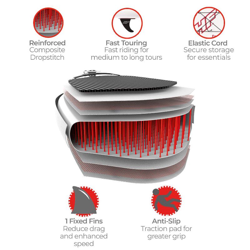 Bestway Hydro Force Inflatable 12 Foot SUP Stand Up Paddle Board Kayak w/ Pump