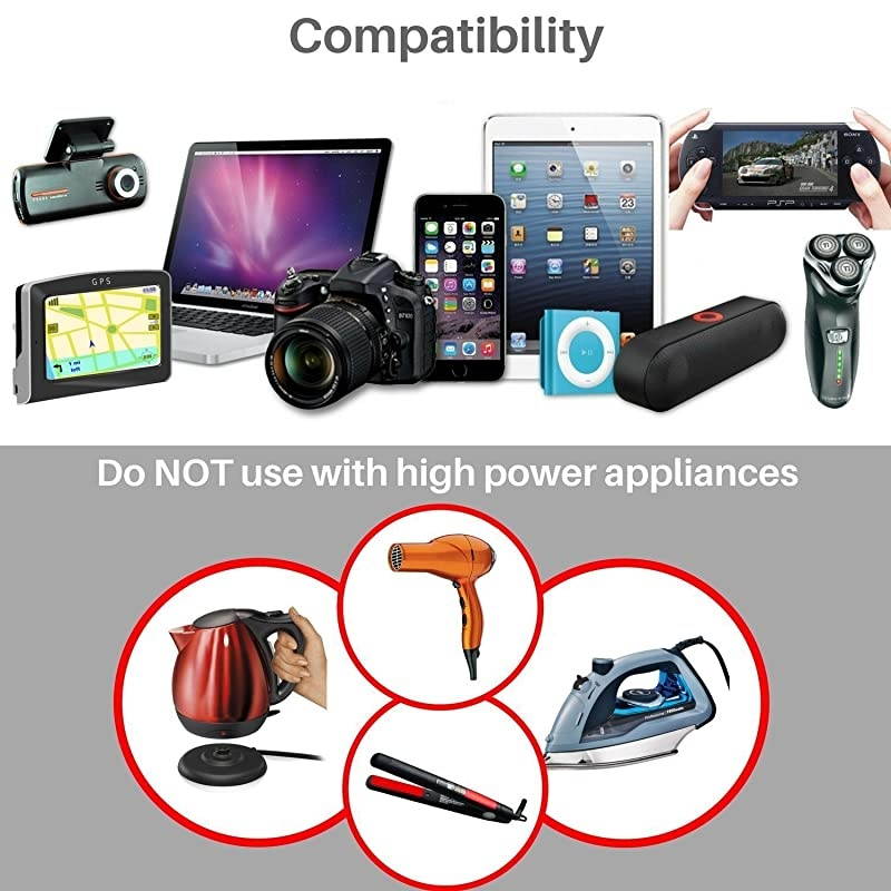 International Travel Adapter Power Step Down 220v to 110v Voltage Converter with 4port USB in UK European Italy Asia more than 150 Countries over the World