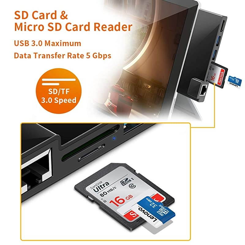 Version? Microsoft Surface Pro 5 Pro 6 USB 3.0 Hub, Build-in TF & SD Card Reader, Dual Port USB Hub, Mini DP to 4K HDMI Converter Adapter and RJ45 Gigabit Ethernet LAN Combo Docking Station