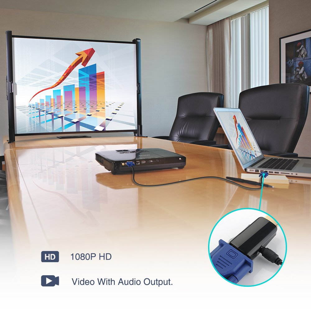 Wanmingtek HDMI to VGA Converter Adapter - Gold-Plated HDMI Male to VGA Female Adapter for PC, Laptop, DVD, Projector, HDTV, Xbox, STB, Intel Nuc, Chromebook, TV Box and Other HDMI Devices -White