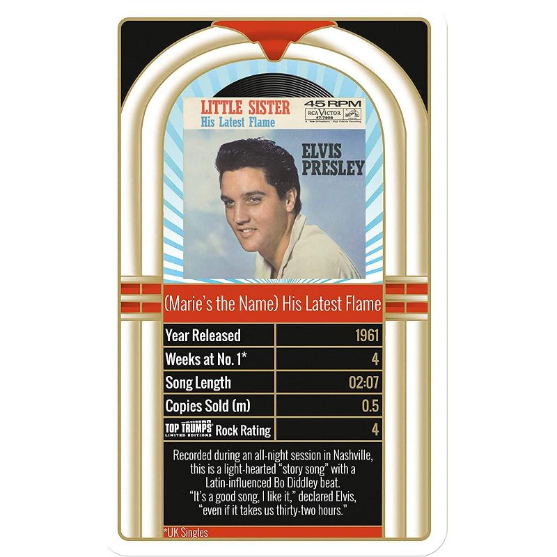 Top Trumps Elvis Presley Top 30 Top Trumps Card Game