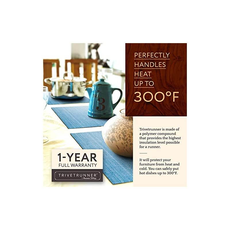 Modular Trivet Runner for Table 6 pcs Placemats Hot Pad, Heat-Resistant Surface,for Hot Plates, Pots, Dishes, Cookware for Kitchen (6 pcs Burgundy Placemats)