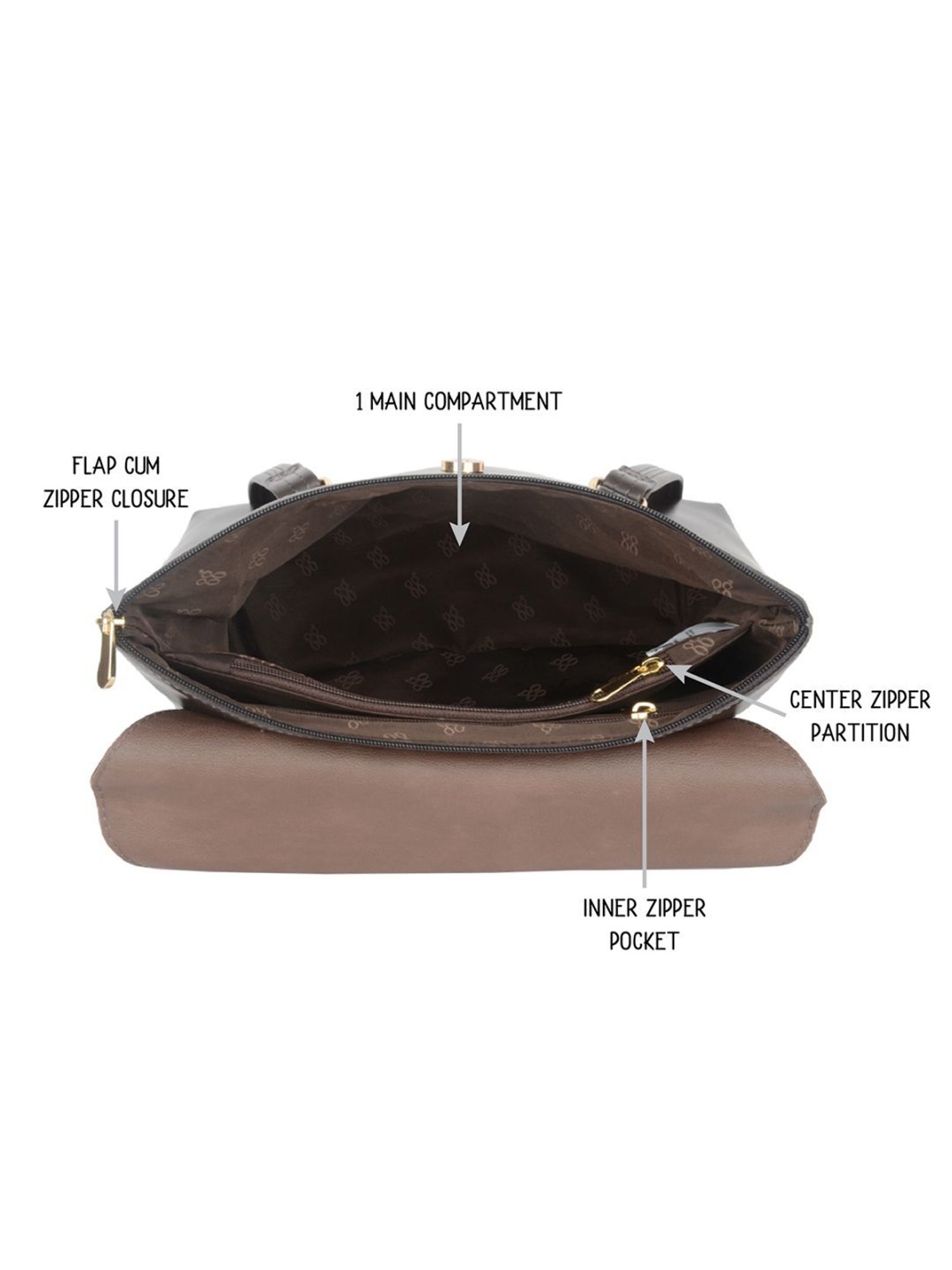 Baggit Delgado Brown PU Solid Shoulder Handbag