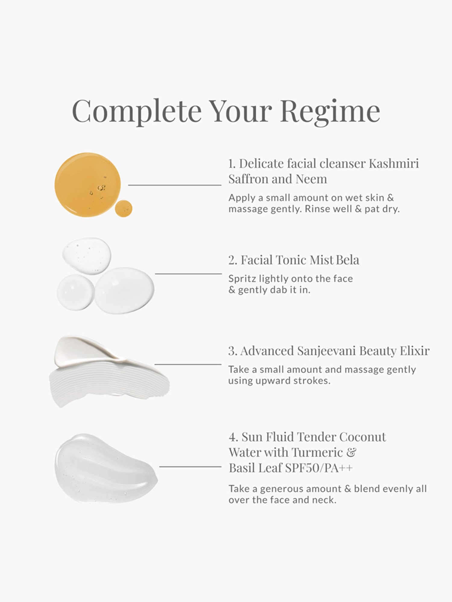 Forest Essentials Ayurvedic Advanced Sanjeevani Beauty Elixir 30 gm