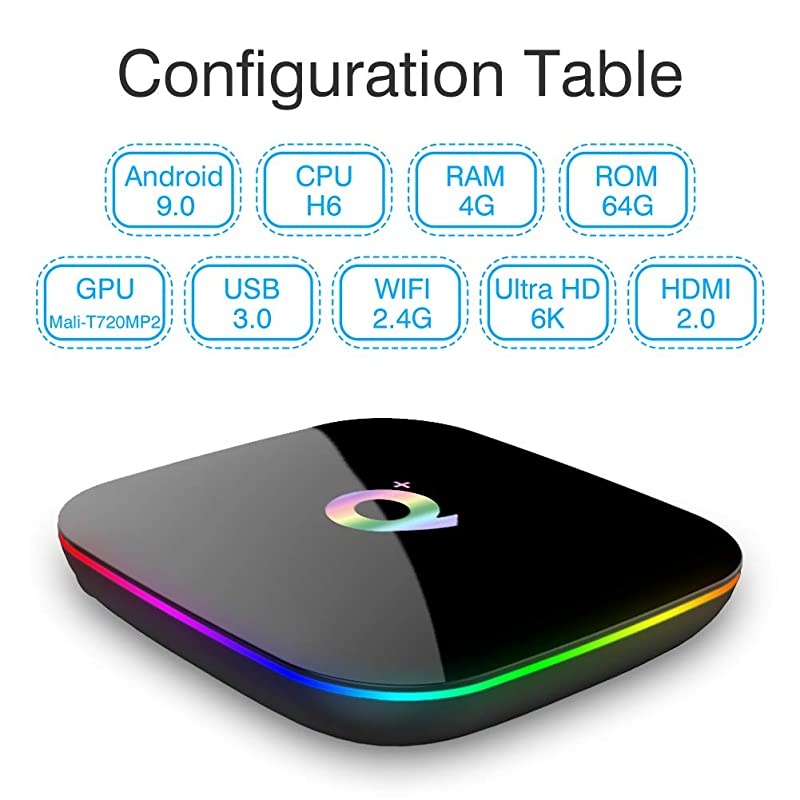 Android 90 TV Box  Allwinner H6 Quad Core 4GB RAM 64GB ROM Q Plus Android TV Box Support 3D 6K HD H265 24GHz WiFi Ethernet HDMI DLNA USB 30 TV Box