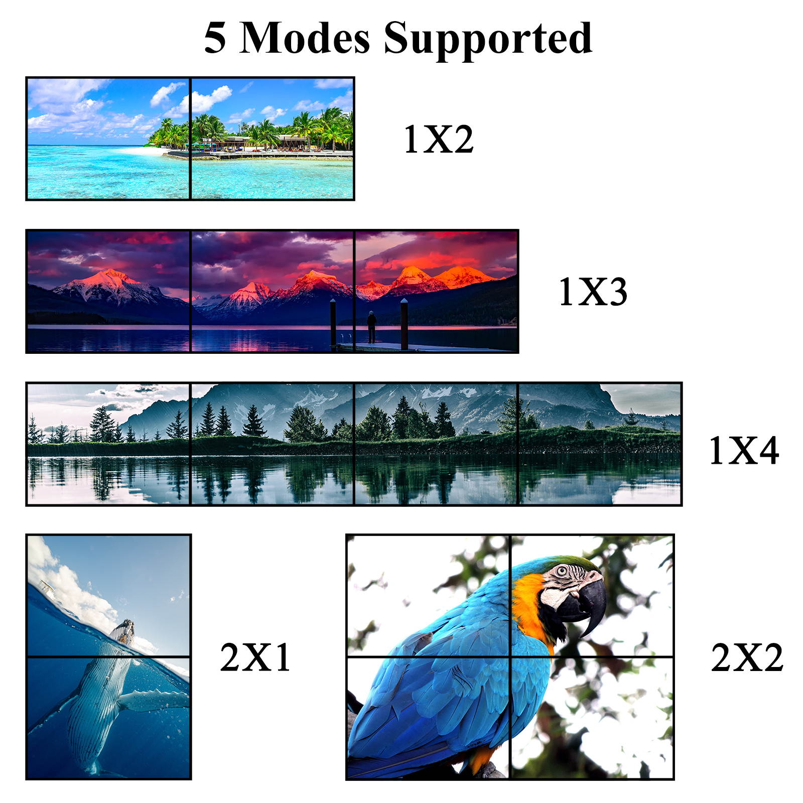 NEC UN551S 55" Full HD S-IPS Video Wall Display with Ultra-Narrow Bezel