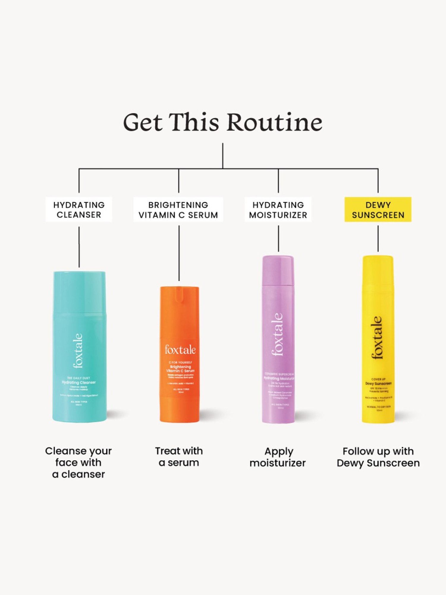 Foxtale Cover Up Dewy Sunscreen SPF 70 PA++++ - 50 ml