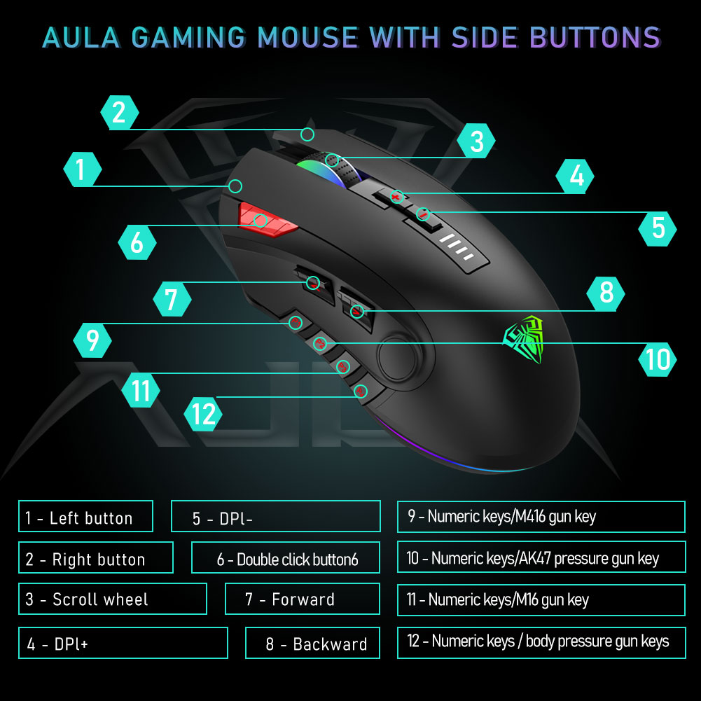 AULA RGB Gaming Mouse with Side Buttons Macro Programming 10000 DPI Adjustable 14 Key Wired USB Backlit Mouse for Desktop Laptop - H510 White