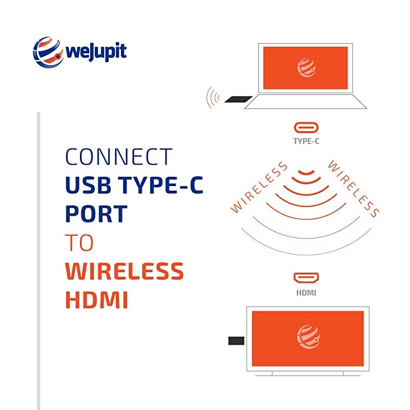 Wireless USB C to HDMI Extender Kit, Transmitter and Receiver Powered by USB Type-C, Transmit HD 1080p Video and Audio to TV or Projector from Laptop, PC, DVD Player, NO Cable Box (15m/50ft)
