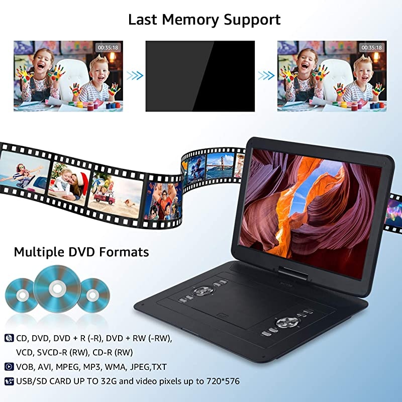 17.9&rsquo;&rsquo; Large Portable DVD/CD Player with 15.4&lsquo;&rsquo; Swivel Screen, 6 Hrs 5000mAH Rechargeable Battery, 1366x768 HD LCD TFT, Regions Free, Support USB/SD Card/ Sync TV , High Volume Speaker