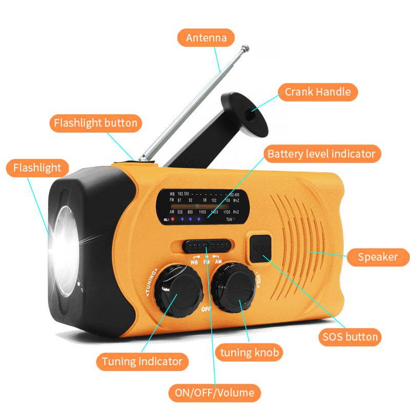 AOER UHF Female Jack to BNC Male Plug RF Coaxial Adapter Connector