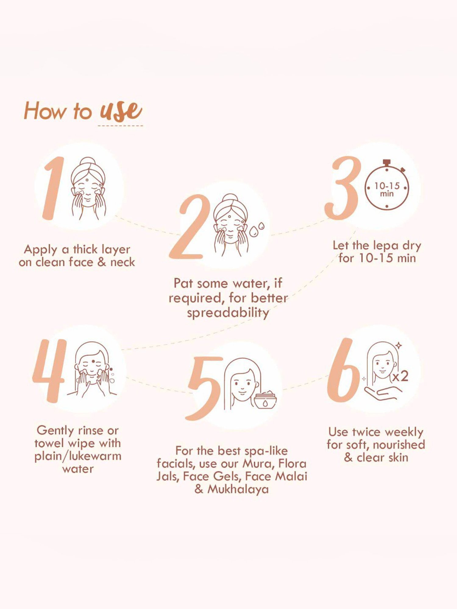 Nat Habit Fresh Flaxseed Manjistha Lepa - 40 gm